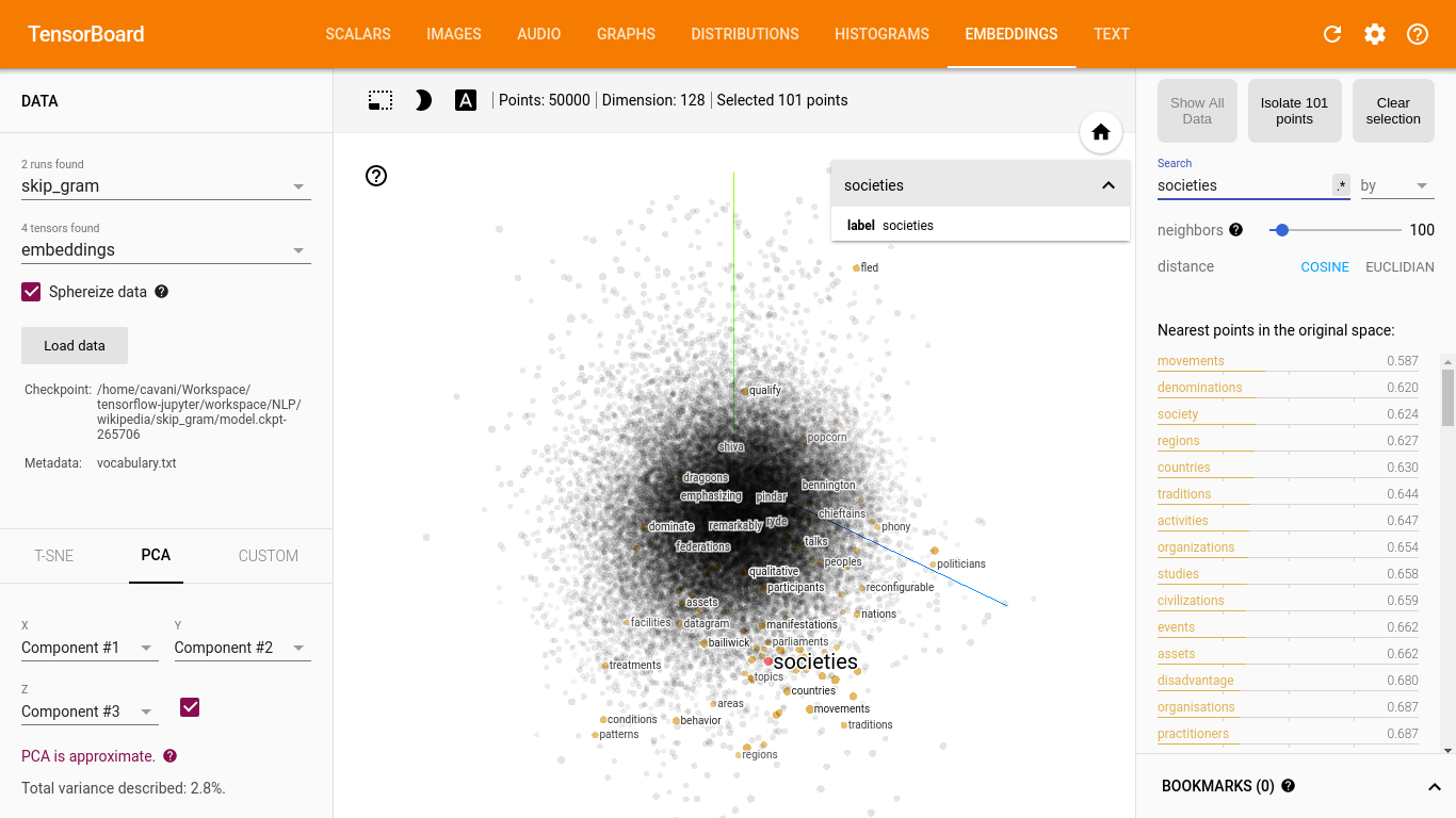 Embeddings do Skip-gram